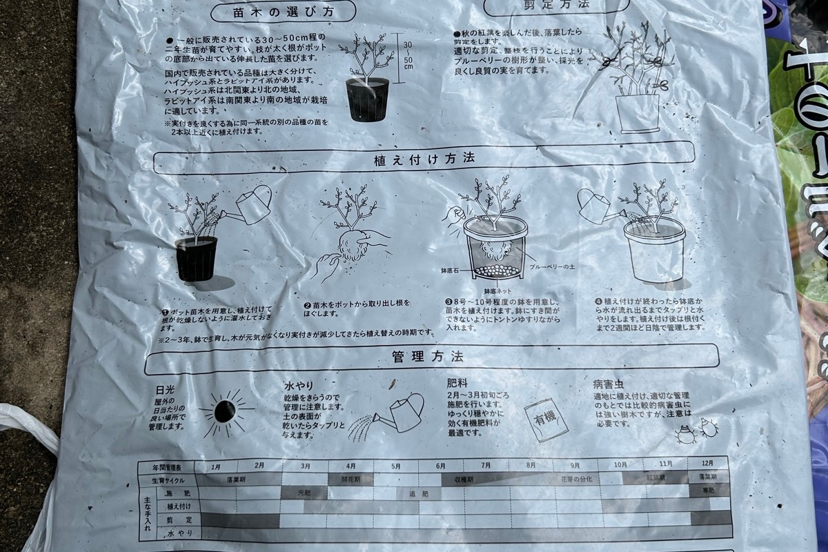 ブルーベリーの土の袋の裏｜酸性に調整された専用の培養土